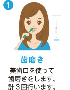 【① 歯磨き】美歯口を使って歯磨きをします。計3回行います。
